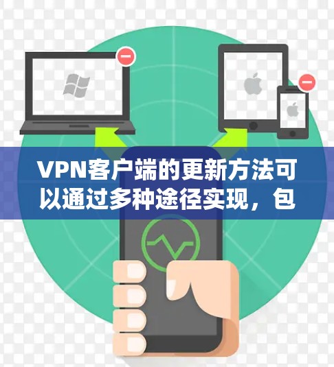VPN客户端的更新方法可以通过多种途径实现，包括软件更新、系统升级、远程升级、配置升级协议或服务器、网络连接、配置软件等。以下是对这些方法的详细说明