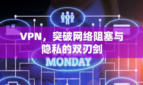 VPN，突破网络阻塞与隐私的双刃剑