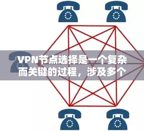 VPN节点选择是一个复杂而关键的过程，涉及多个方面和安全措施。以下是一个有条理的总结，帮助您更好地理解和管理VPN节点