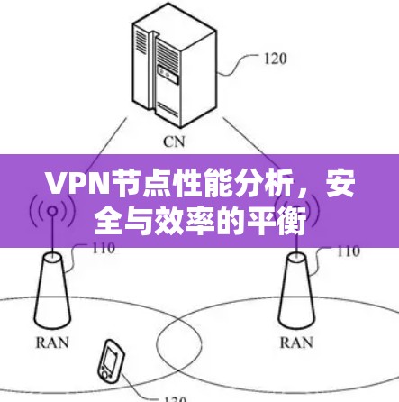 VPN节点性能分析，安全与效率的平衡