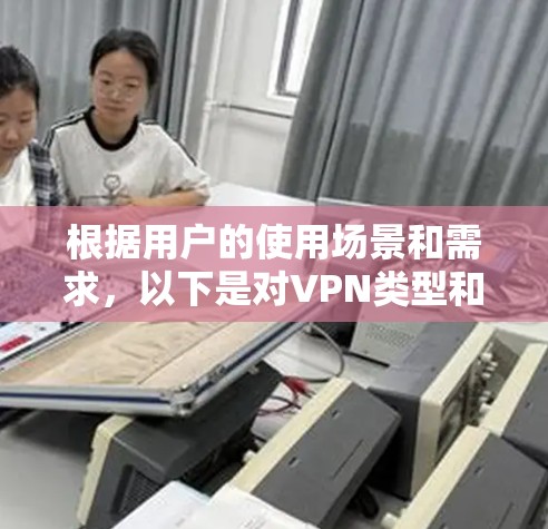 根据用户的使用场景和需求，以下是对VPN类型和推荐的总结