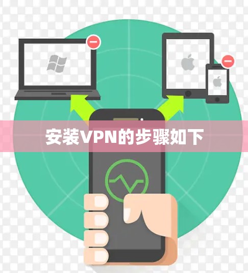 安装VPN的步骤如下