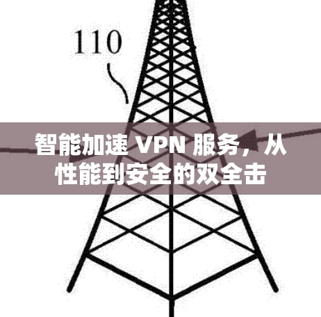 智能加速 VPN 服务，从性能到安全的双全击