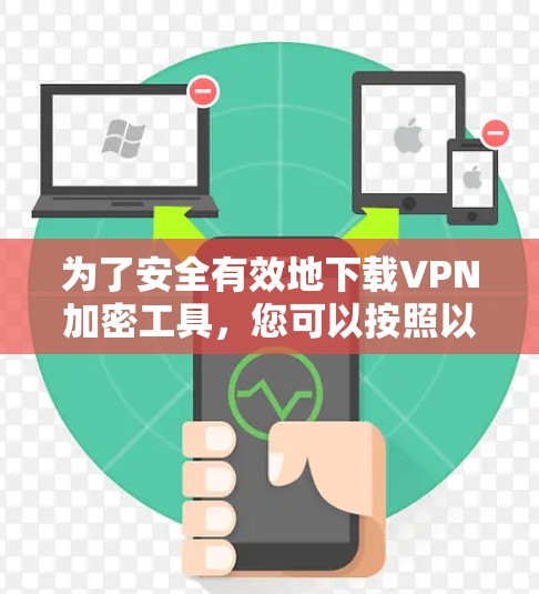 为了安全有效地下载VPN加密工具，您可以按照以下步骤进行