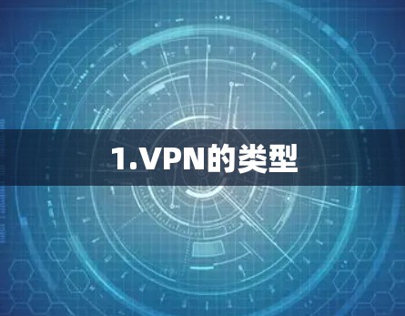 1.VPN的类型 1.VPN的类型