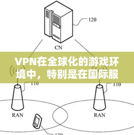 VPN在全球化的游戏环境中,特别是在国际服务器的使用,是连接国际服务器的重要工具。以下是VPN在全球游戏中的具体应用及其影响的详细分析 VPN在全球化的游戏环境中,特别是在国际服务器的使用,是连接国际服务器的重要工具。以下是VPN在全球游戏中的具体应用及其影响的详细分析
