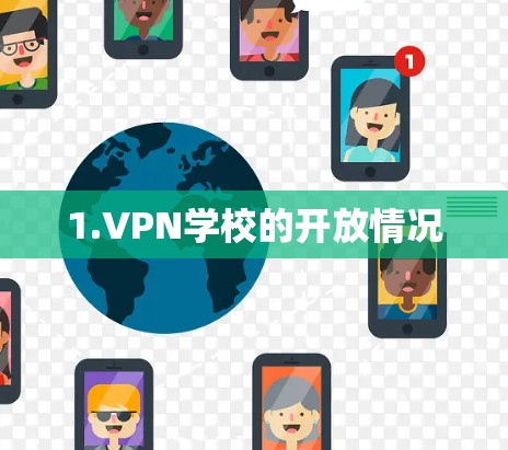1.VPN学校的开放情况