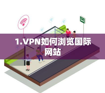 1.VPN如何浏览国际网站 1.VPN如何浏览国际网站