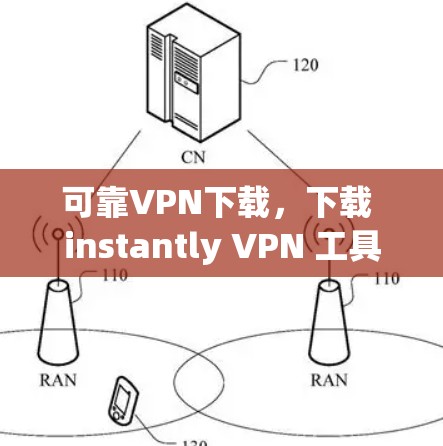 可靠VPN下载,下载 instantly VPN 工具 可靠VPN下载,下载 instantly VPN 工具