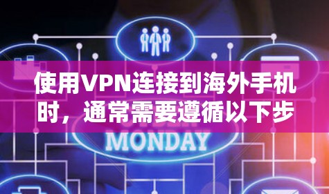 使用VPN连接到海外手机时，通常需要遵循以下步骤