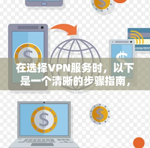 在选择VPN服务时,以下是一个清晰的步骤指南,帮助你做出明智的决定 在选择VPN服务时,以下是一个清晰的步骤指南,帮助你做出明智的决定