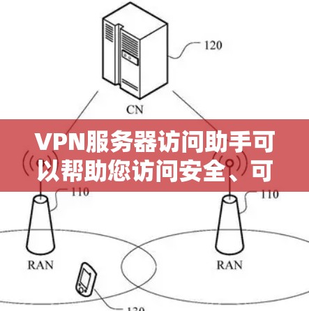 VPN服务器访问助手可以帮助您访问安全、可靠的VPN服务器。以下是关于如何使用VPN服务器访问助手的步骤和方法