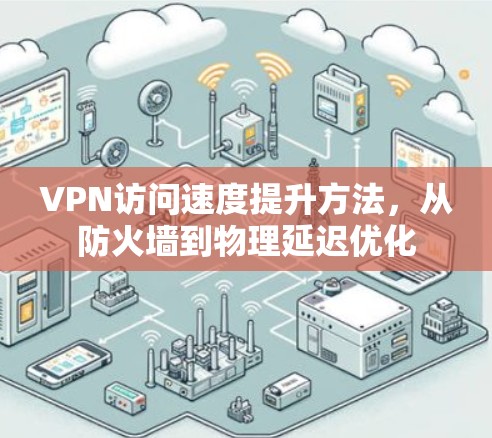 VPN访问速度提升方法,从防火墙到物理延迟优化 VPN访问速度提升方法,从防火墙到物理延迟优化