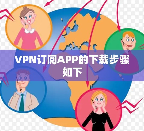 VPN订阅APP的下载步骤如下 VPN订阅APP的下载步骤如下
