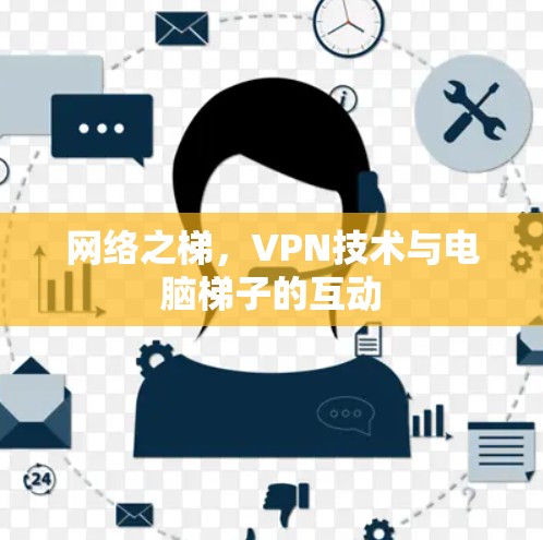 网络之梯，VPN技术与电脑梯子的互动