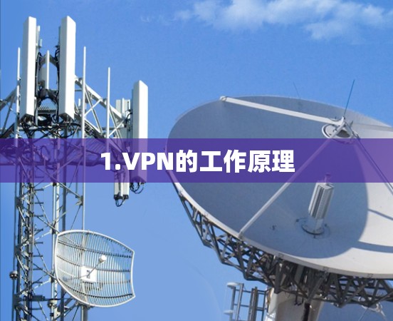 1.VPN的工作原理 1.VPN的工作原理