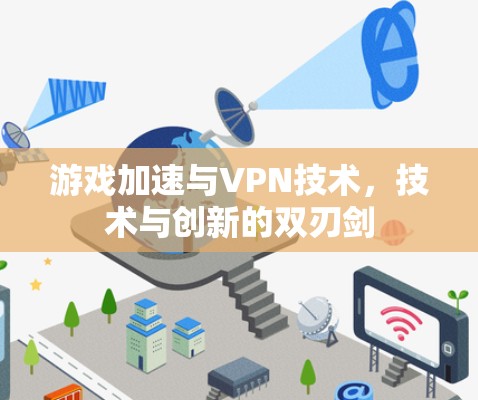 游戏加速与VPN技术,技术与创新的双刃剑 游戏加速与VPN技术,技术与创新的双刃剑