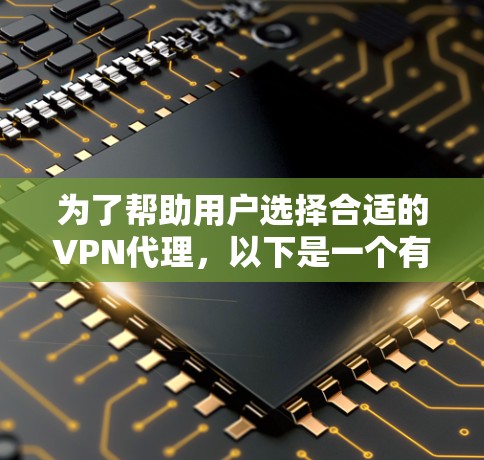 为了帮助用户选择合适的VPN代理,以下是一个有条理的步骤指南 为了帮助用户选择合适的VPN代理,以下是一个有条理的步骤指南