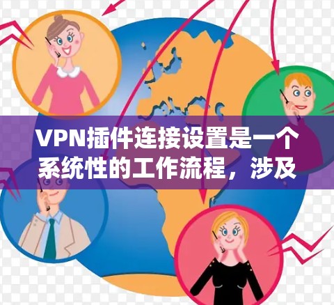 VPN插件连接设置是一个系统性的工作流程,涉及多个步骤和功能。以下是对该流程的分步说明,帮助用户理解和操作 VPN插件连接设置是一个系统性的工作流程,涉及多个步骤和功能。以下是对该流程的分步说明,帮助用户理解和操作
