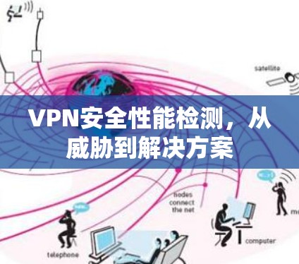 VPN安全性能检测，从威胁到解决方案