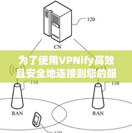 为了使用VPNify高效且安全地连接到您的服务器,以下是详细的步骤指南 为了使用VPNify高效且安全地连接到您的服务器,以下是详细的步骤指南