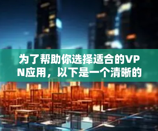 为了帮助你选择适合的VPN应用,以下是一个清晰的步骤指南 为了帮助你选择适合的VPN应用,以下是一个清晰的步骤指南