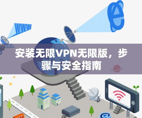 安装无限VPN无限版，步骤与安全指南