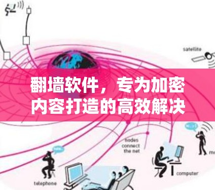 翻墙软件,专为加密内容打造的高效解决方案 翻墙软件,专为加密内容打造的高效解决方案