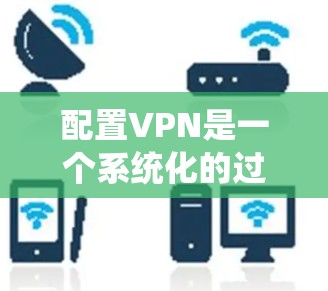 配置VPN是一个系统化的过程,需要按照以下步骤进行