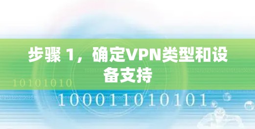 步骤 1,确定VPN类型和设备支持 步骤 1,确定VPN类型和设备支持